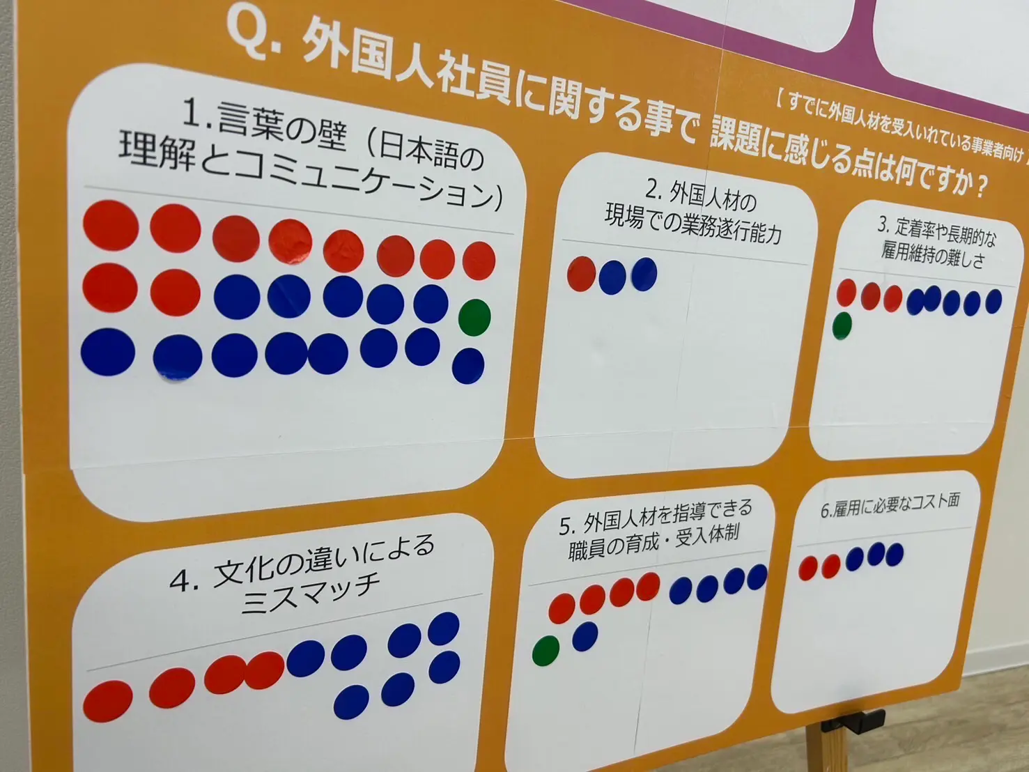 外国人採用に対して、展示会後の感じたこと